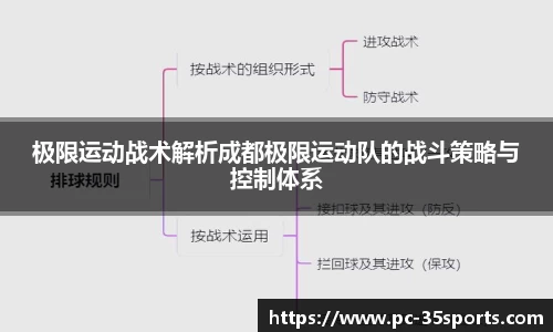 极限运动战术解析成都极限运动队的战斗策略与控制体系